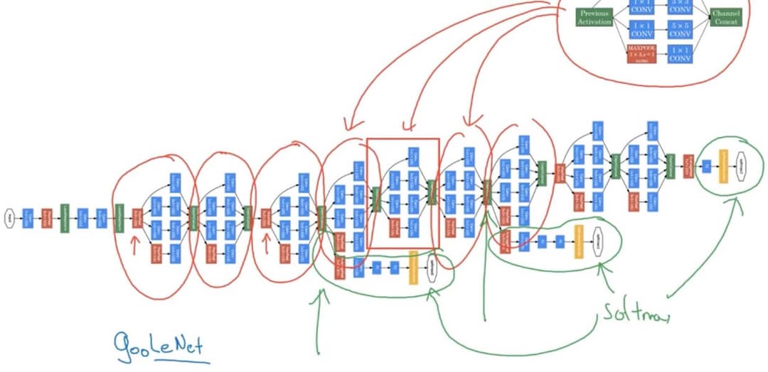deep-learning-notes_4-2-1-2