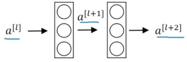 deep-learning-notes_4-2-1-4-1